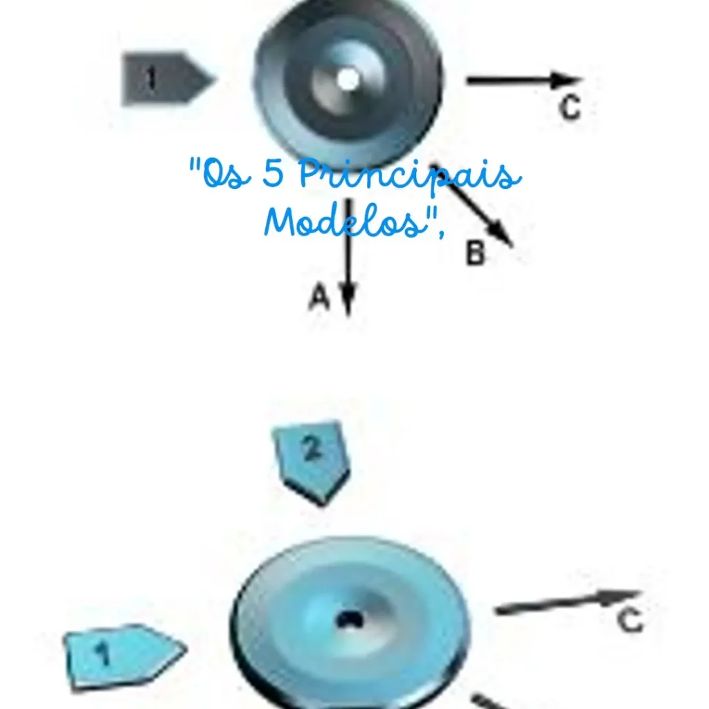 Os 5 Principais Modelos de interruptor inteligente Intelbras 2 teclas