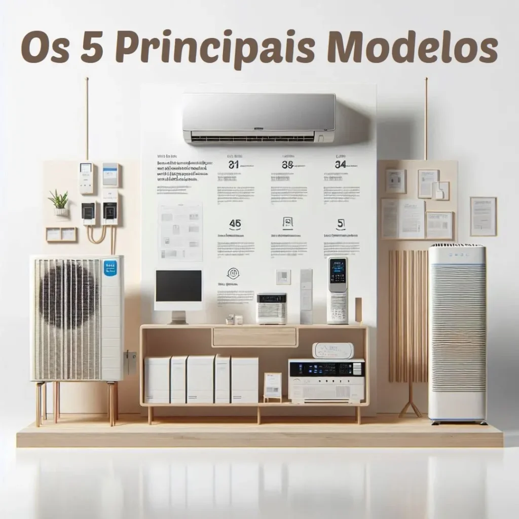 Os 5 Principais Modelos de climatizador wap air protect