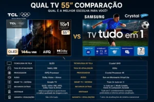 Smart TV 55 4K: 5 opções para entender o que muda no uso real